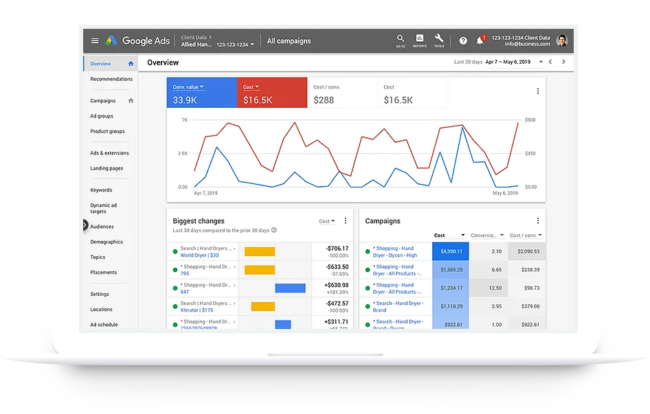 paid media management laptop