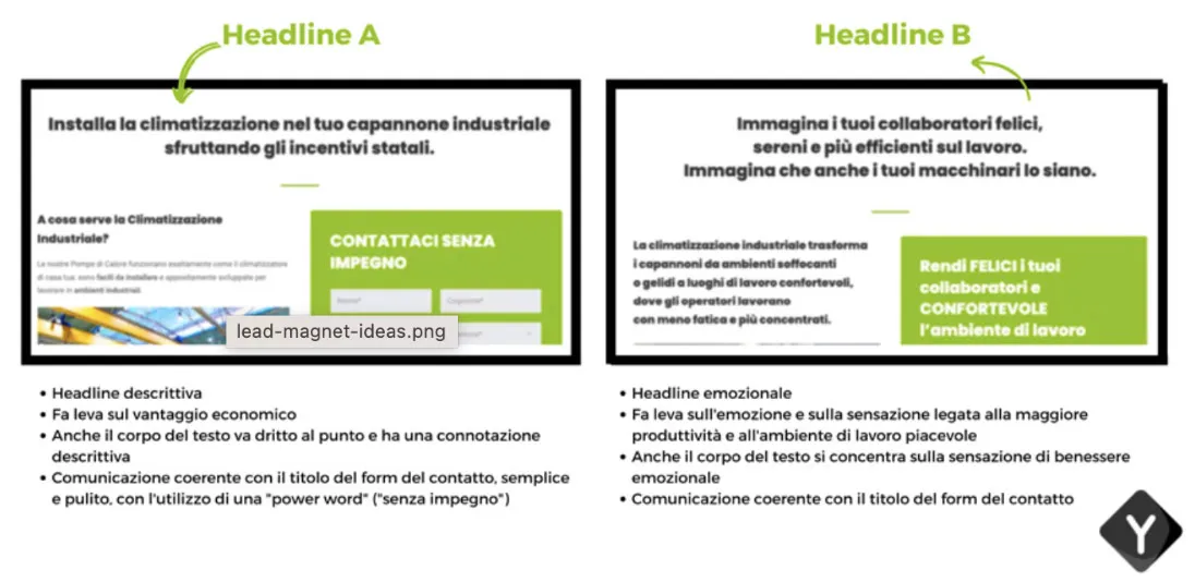 Come fare Lead Generation con la Newsletter 8 a b test landing page