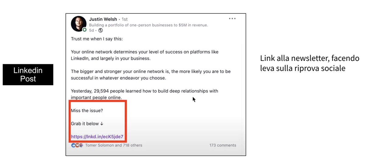 Come fare Lead Generation con la Newsletter 9 linkedin lead generation