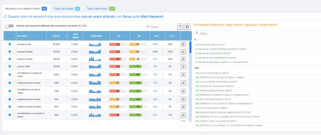 SEO Milano 64 Screenshot 2024 06 07 alle 12.23.19 copia