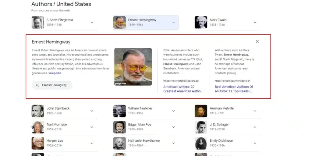 “Publishing company and personal pages on Wikipedia 4 Esempio of Google Knowledge Graph